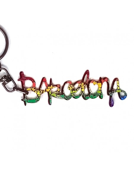 LLAVEROS PERSONALIZADOS