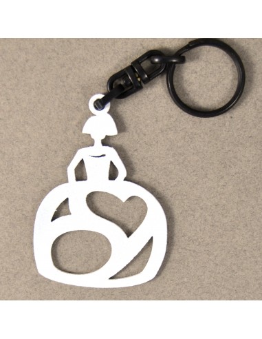 LLAVEROS PERSONALIZADOS